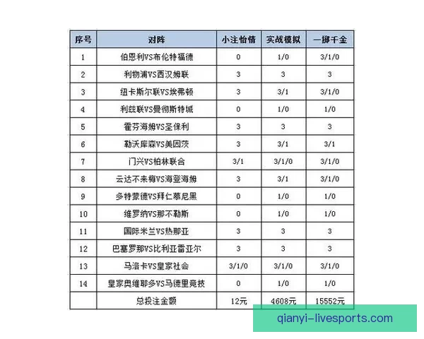 世界杯竞猜赔率平台深度解析与投注策略全攻略